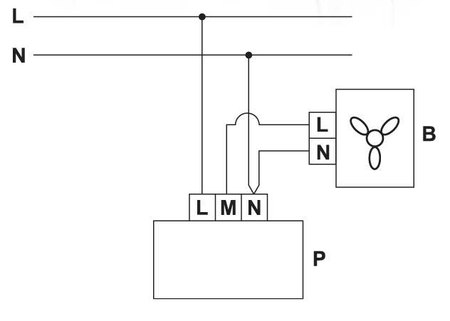 Drehzahlregler Drehzahlsteller Drehzahlsteuerung 2 und 5 Amper Lüfter Ventilator 